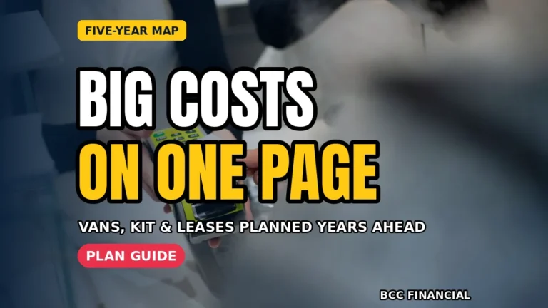 Designed graphic about five year business costs planning map showing a business owner pinning known future costs on a five year wall planner