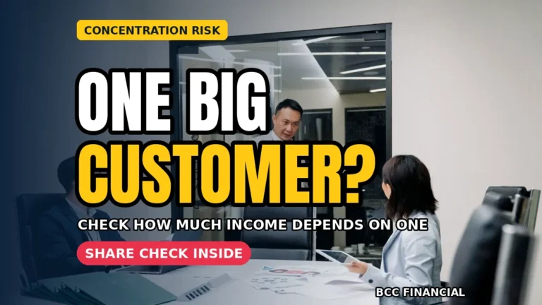 Owner reviewing customer concentration risk cash flow chart showing one large customer share
