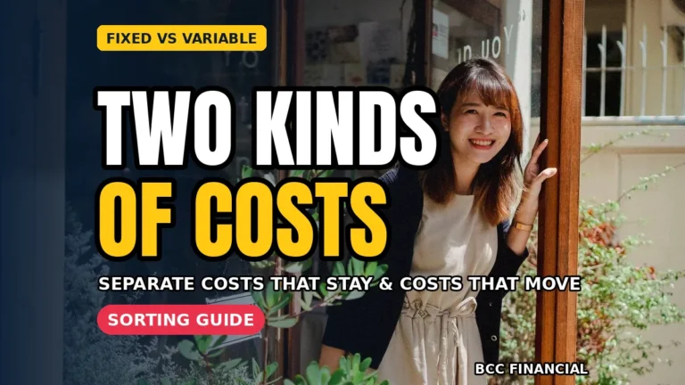 Chart with fixed vs variable costs small business explained for owners