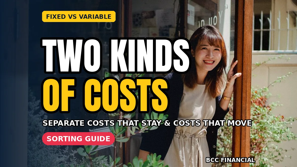 Chart with fixed vs variable costs small business explained for owners